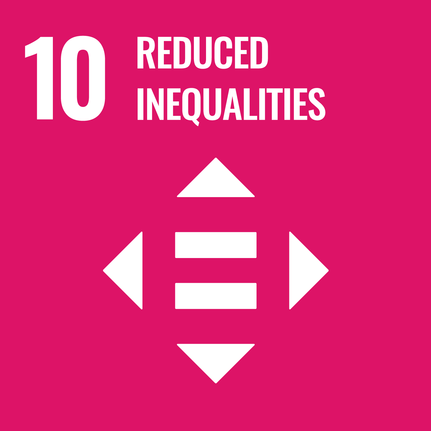 10. Smanjenje nejednakosti